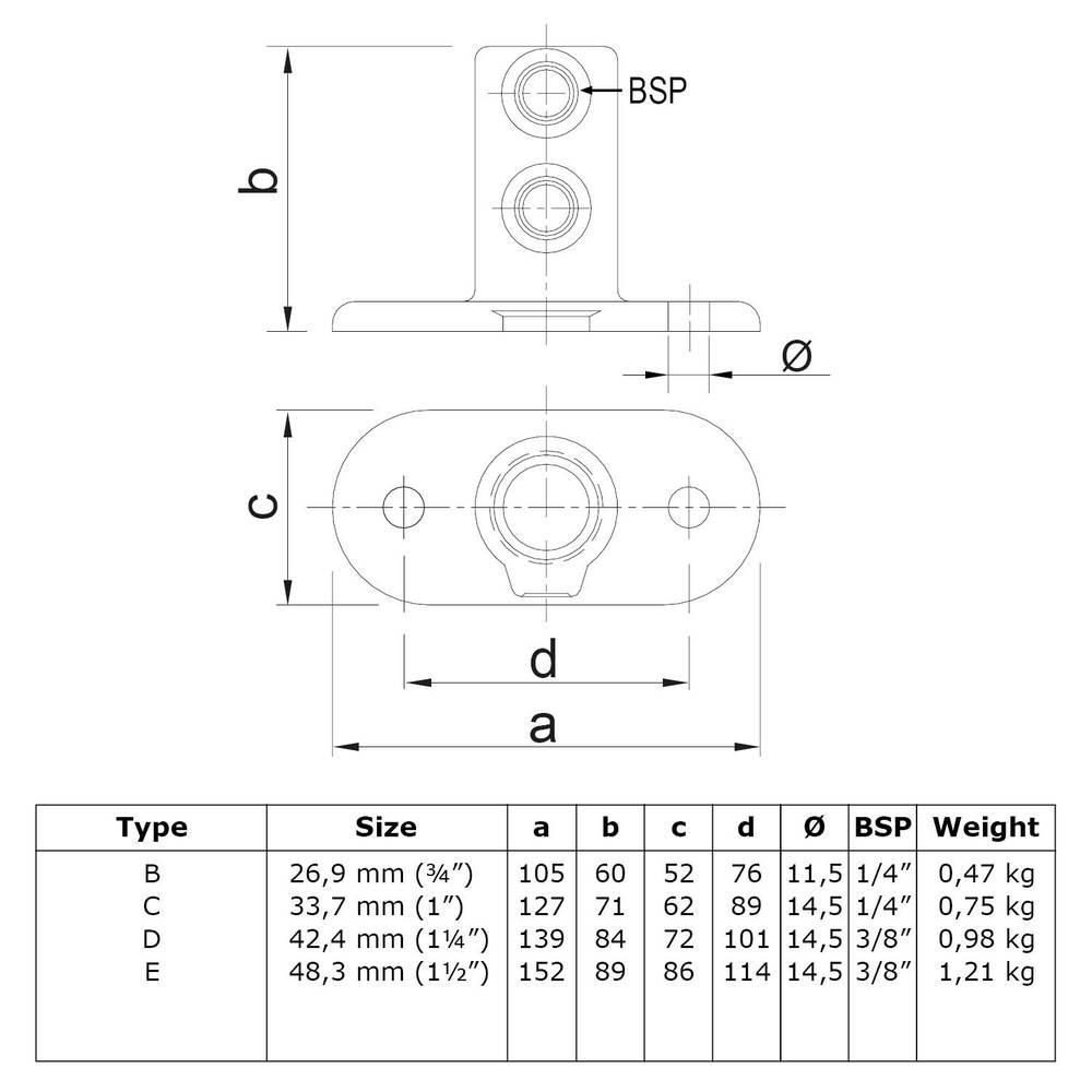 Buiskoppeling Ovale voetplaat - zwart-C / 33,7 mm